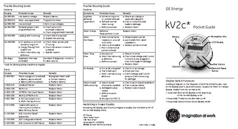 kv2c meter|ge kv2c meter error codes.